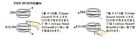 C943272 Hohner Melodicas 32f 32-key 048667329553