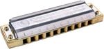 Hohner Crossover Fx 2009/20 - Diatonic Harmonica Voices. Fixed Price $136.35.