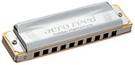 Tombo Halls Harmonica E-tone Aero Lead 2010. Fixed Price $71.79.