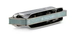 10 Hole Harmonica Suzuki B Key Manji 20S Sky. Fixed Price $105.94.