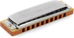 Hohner Blues Harp Harmonica - Key Of Flat. Fixed Price $53.45.