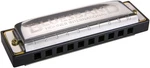 Hohner Accordions Blues Band Harmonica, Key Of C, Chrome (1501BX). Fixed Price $19.44.