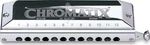 Suzuki SCX-48-BB Deluxe Chromatic Harmonica.. Fixed Price $299.99.