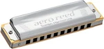 Tombo Holes Harmonica Key Aero Lead 2010. Fixed Price $48.38.