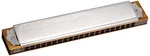 Tombo Polyphonic Harmonica Super Grade Iwasaki Solo 1921S-C #. Fixed Price $160.34.